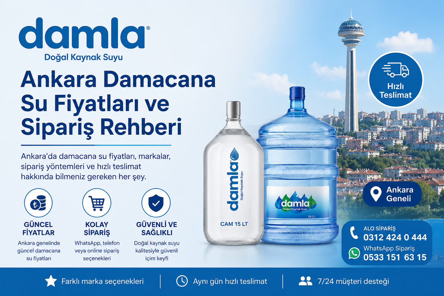 Ankara Damacana Su Fiyatları ve Sipariş Rehberi