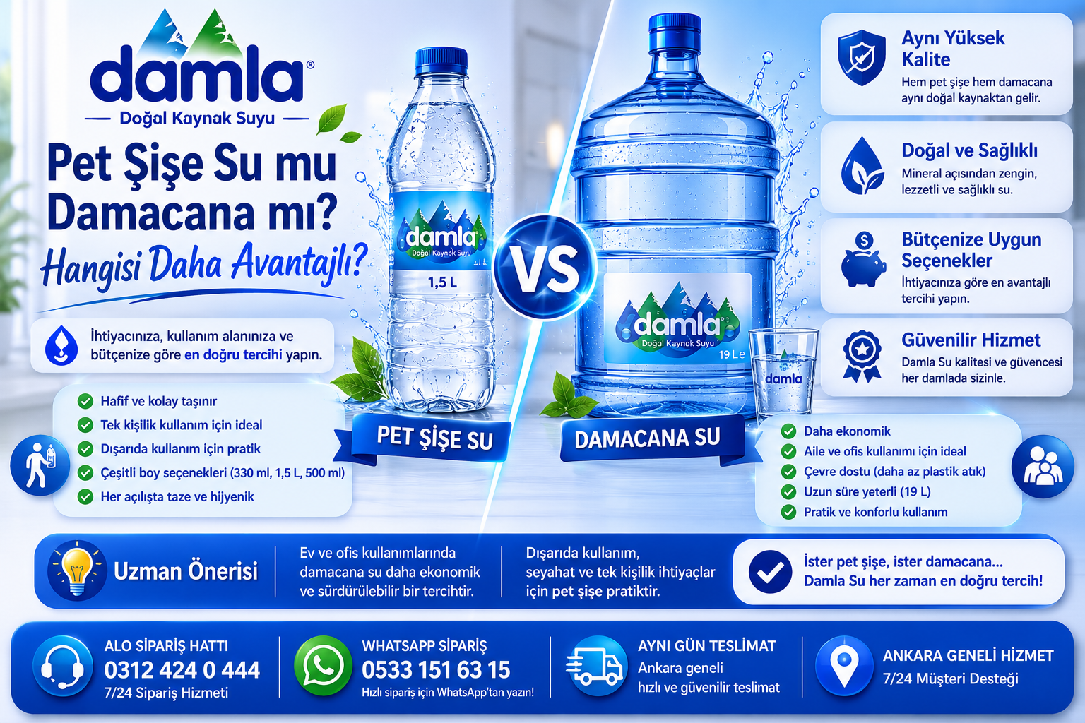 Pet Şişe Su mu Damacana mı? Hangisi Daha Avantajlı?